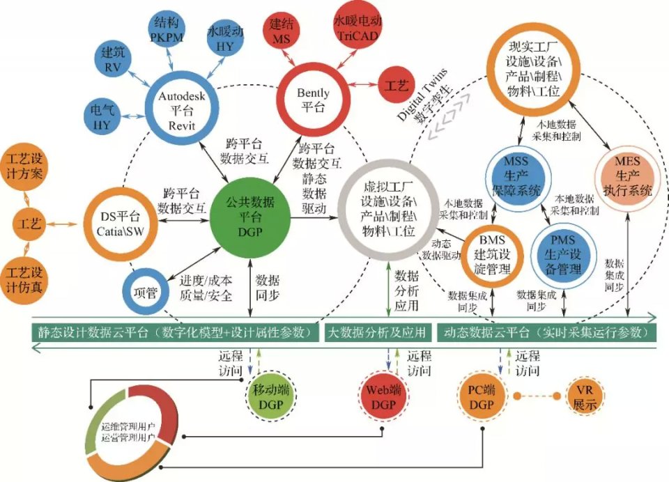 智能智造网站建设方案设计
